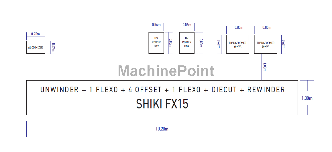 SHIKI - FX15 - Б/У Оборудование