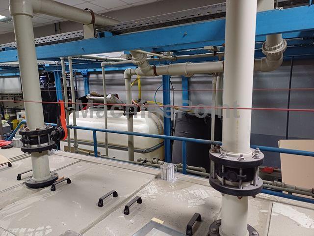 KBH - Pre Treatment  and Coating Line - Machine d'occasion