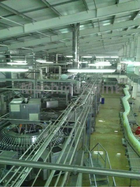 Ir a  Líneas de llenado para bebidas carbonatadas