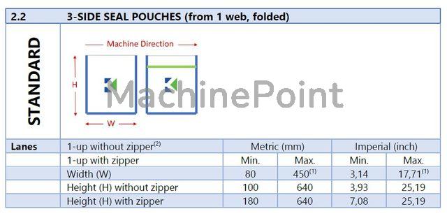 KARVILLE - KS-HSUP-600 - Maquinaria usada