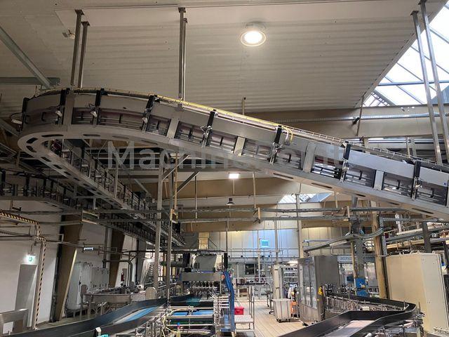 KRONES - Air Conveyors - Maszyna używana