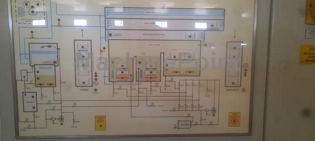 TECNO CLEAN - Automatica Lineal 6 Estaciones - Macchina usata