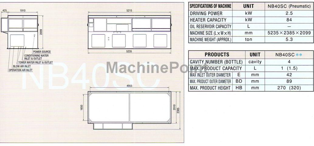 NISSEI ASB - NB 40 SC - Macchina usata