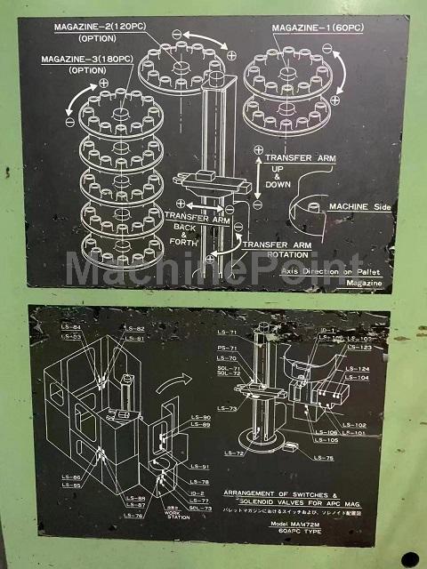 MATSUURA -  - Kullanılmış makine