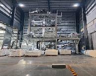 Coextrusion lines BANDERA Coex