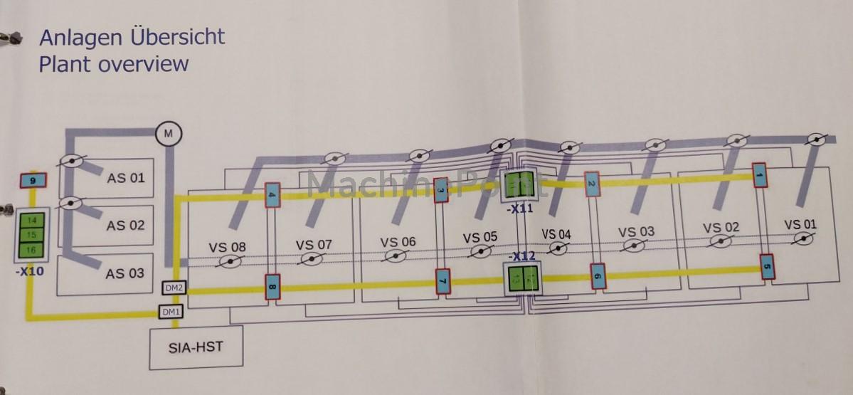 ERLENBACH - Silo - Maquinaria usada