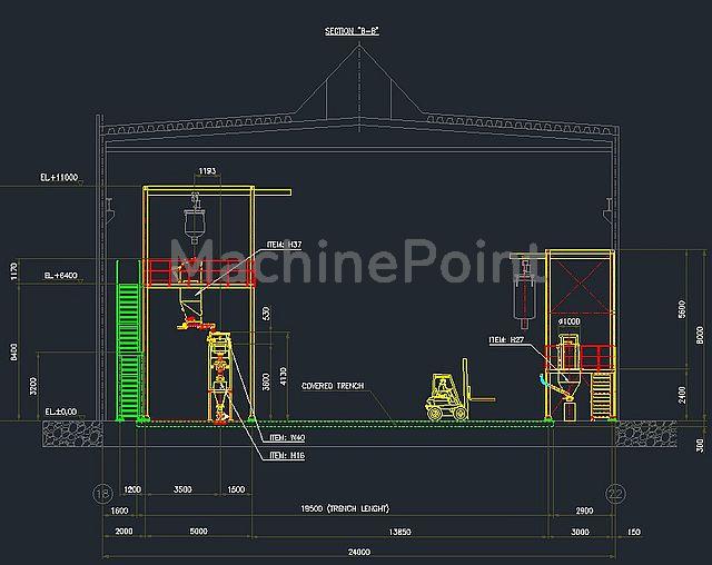 COPERION - PVC feeding system - Gebrauchtmaschinen