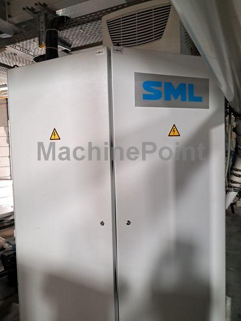SML - EcoCompact - CC/90,90,60,60/2700/650 - 二手机械