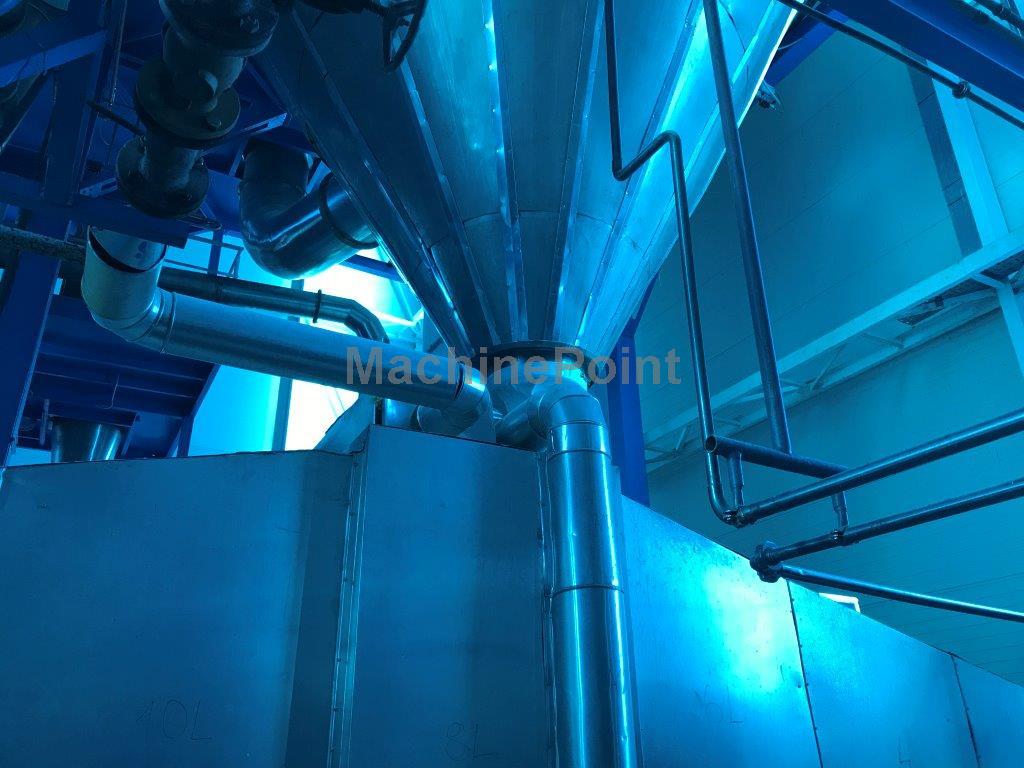 GEA -  - Maszyna używana ALFA LAVAL -  - Maszyna używana BENHIL -  - Maszyna używana MULTIVAC -  - Maszyna używana APV-SPX -  - Maszyna używana