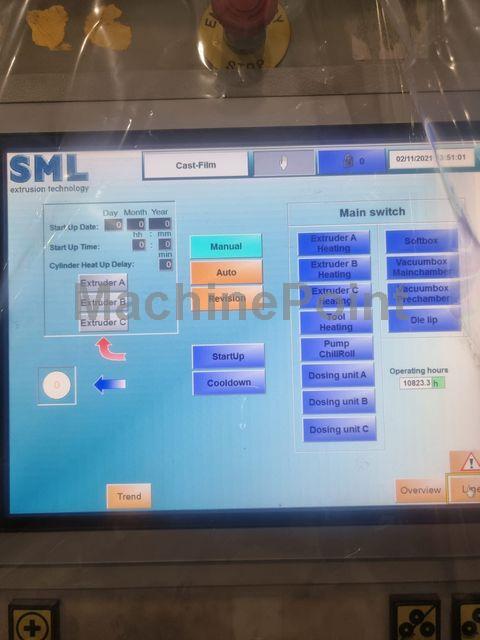 SML - CC 150, 75, 75/3200/450AC50 - Maquinaria usada