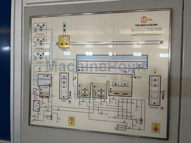 TECNO CLEAN - Automatica Lineal 6 Estaciones - Gebrauchtmaschinen