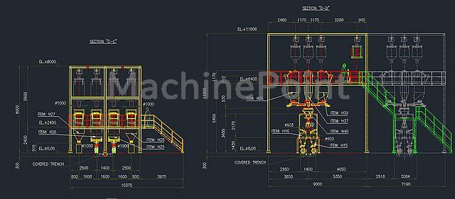 COPERION - PVC feeding system - Gebrauchtmaschinen