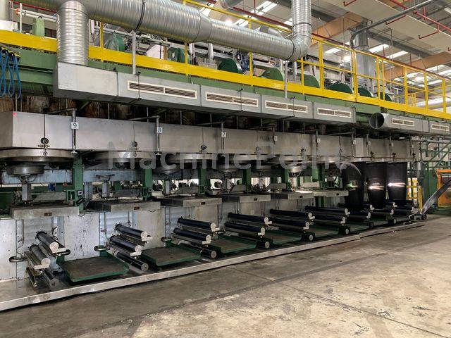 FARE - Fiber Line - Used machine