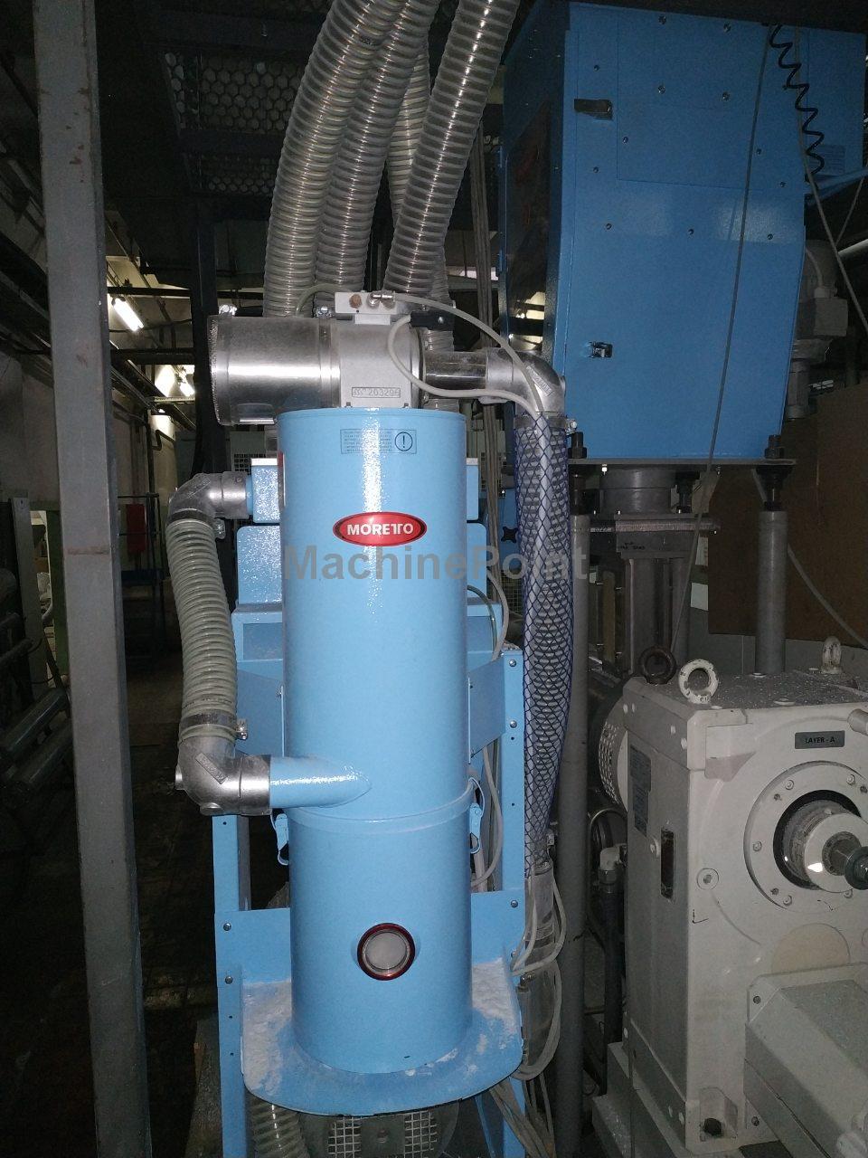BATTENFELD-CINCINNATI - OLV 400/1050 - Maszyna używana