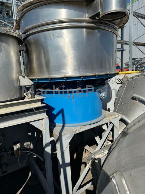 COPERION - PVC feeding system - Gebrauchtmaschinen