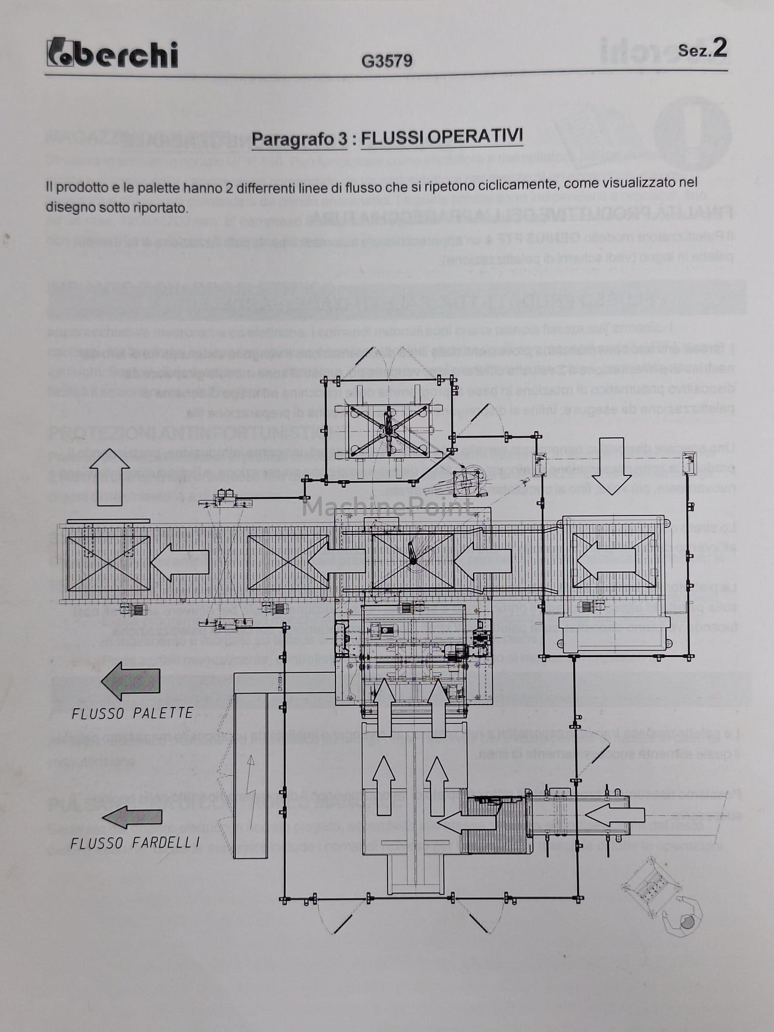 BERCHI - GENIUS/PTF - Maquinaria usada