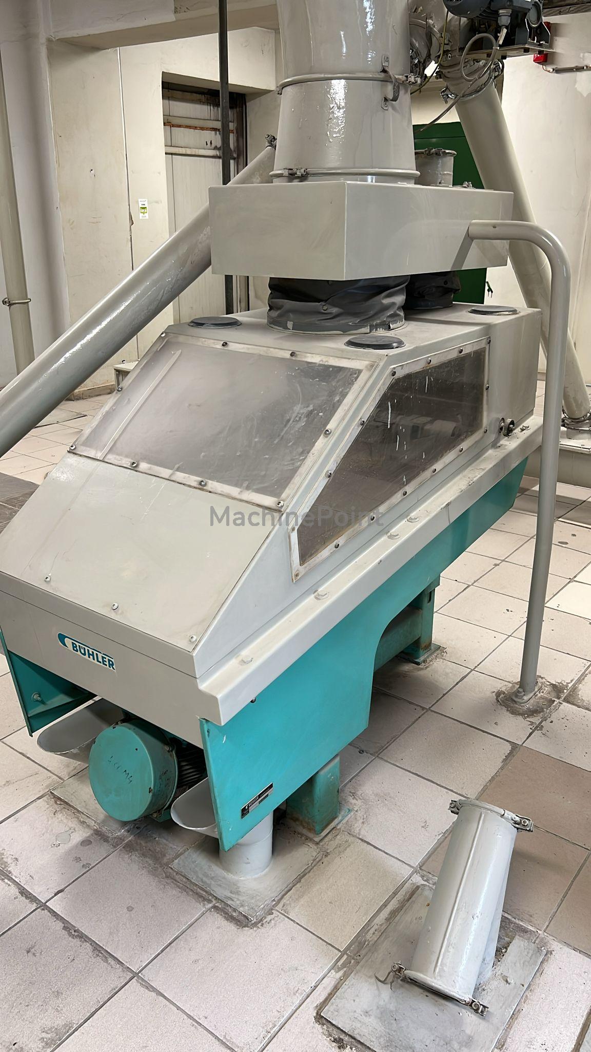BUHLER - MTSC 65/120E - Used machine