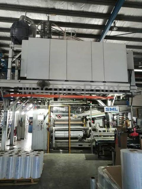 SML - EasyCast CC/90, 60, 60/2100/650 - Used machine