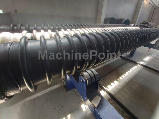 EAGLE MACHINERY TECHNOLOGY CO. - PSW 3000 - Machine d'occasion