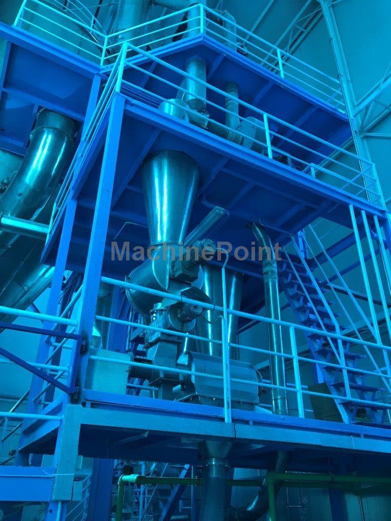 GEA -  - Maszyna używana ALFA LAVAL -  - Maszyna używana BENHIL -  - Maszyna używana MULTIVAC -  - Maszyna używana APV-SPX -  - Maszyna używana