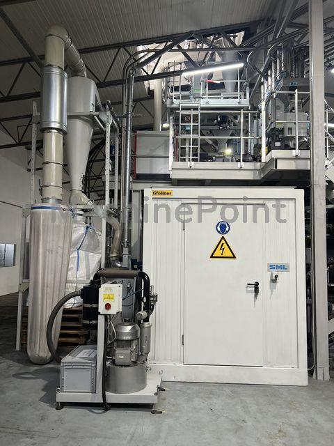 SML - CC/90, 60, 60, 60/2100/650 - Used machine