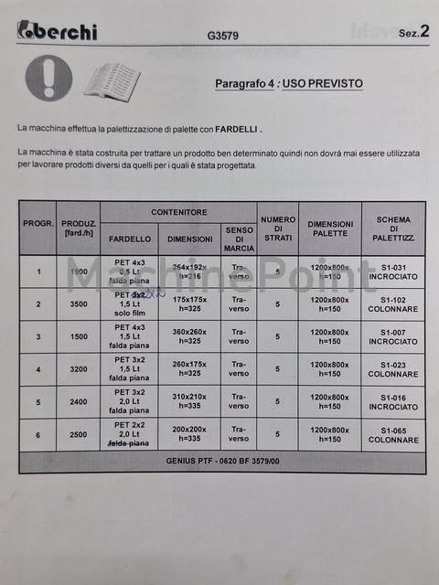 BERCHI - GENIUS/PTF - Maquinaria usada