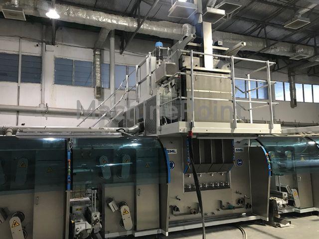 SML - Austrofil HT 4x2(4)/75 NShPY - Used machine