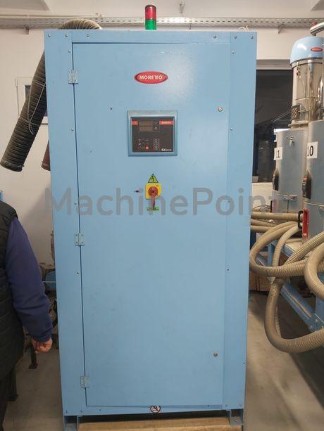 MORETTO - SX 27 - Gebrauchtmaschinen