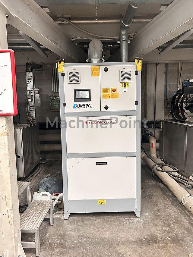BMB - KW250/2002 - Used machine