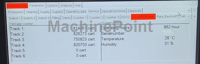 SIG COMBIBLOC - CFA 112-32 - Used machine