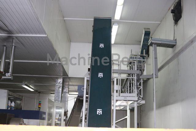 KRONES - Contiform H24 - Used machine