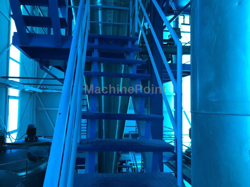 GEA -  - Maszyna używana ALFA LAVAL -  - Maszyna używana BENHIL -  - Maszyna używana MULTIVAC -  - Maszyna używana APV-SPX -  - Maszyna używana