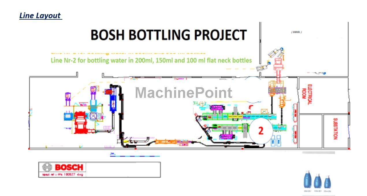 BOSCH - COMBI - Macchina usata