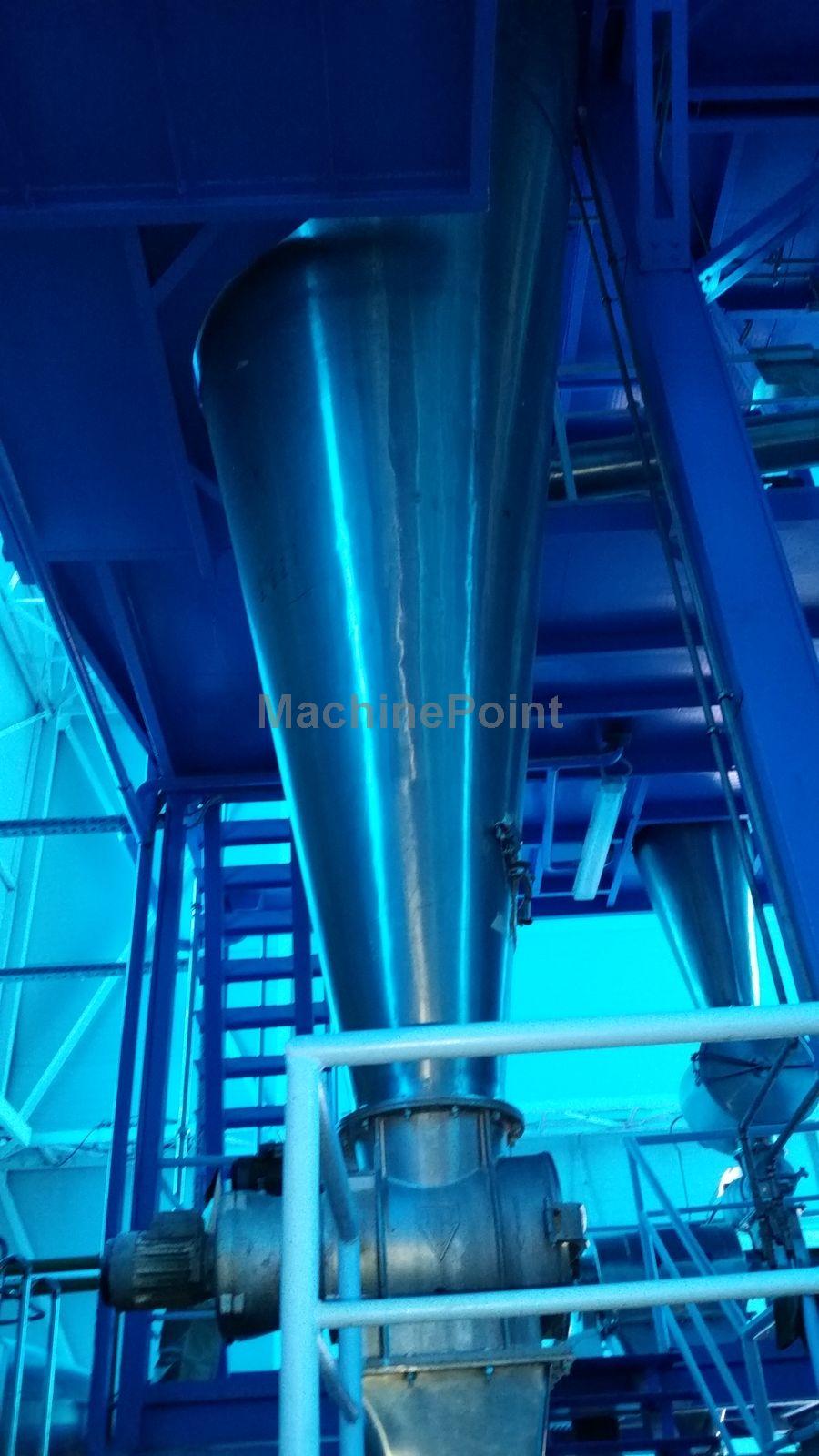 GEA - Niro Atomizer - Maszyna używana