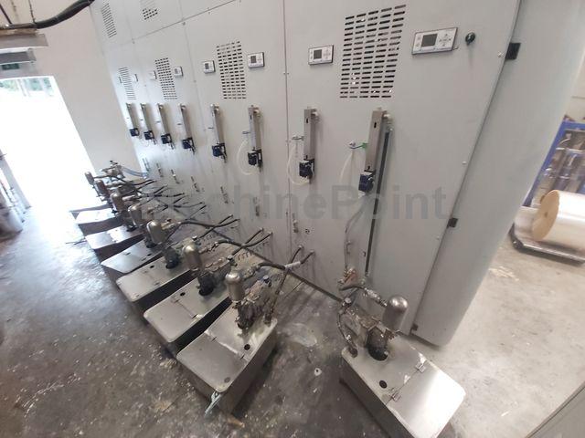 TCE CONVERTING - Athena 18X - Used machine