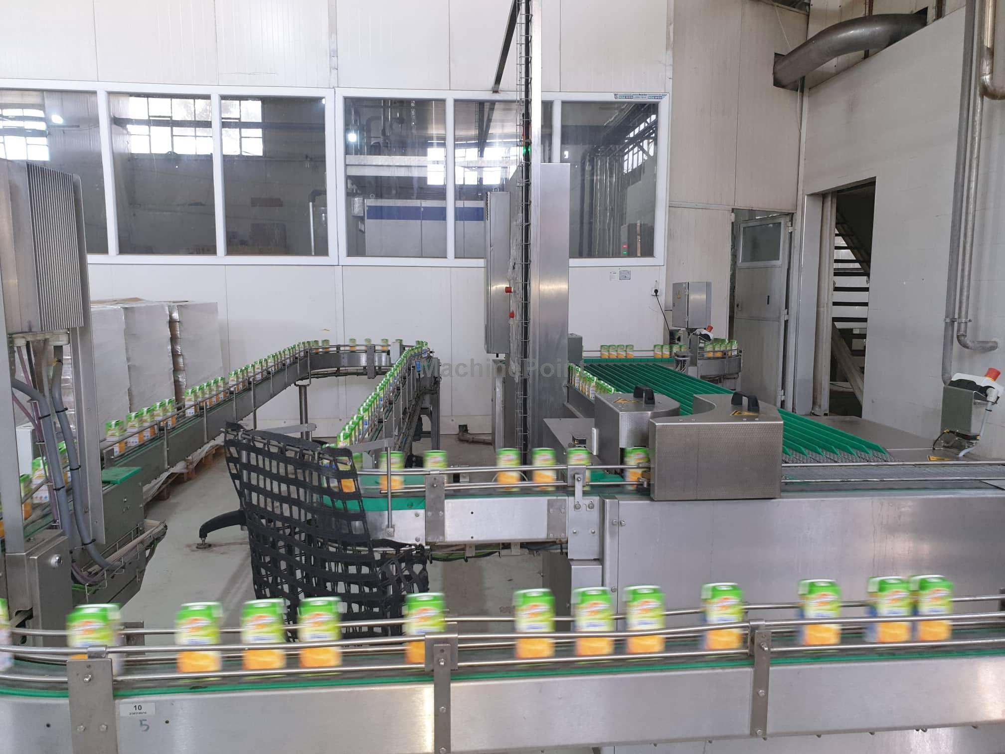 SIG COMBIBLOC - CFA 112-32 - Machine d'occasion