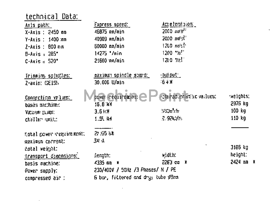GEISS - 2000x1000 - Kullanılmış makine