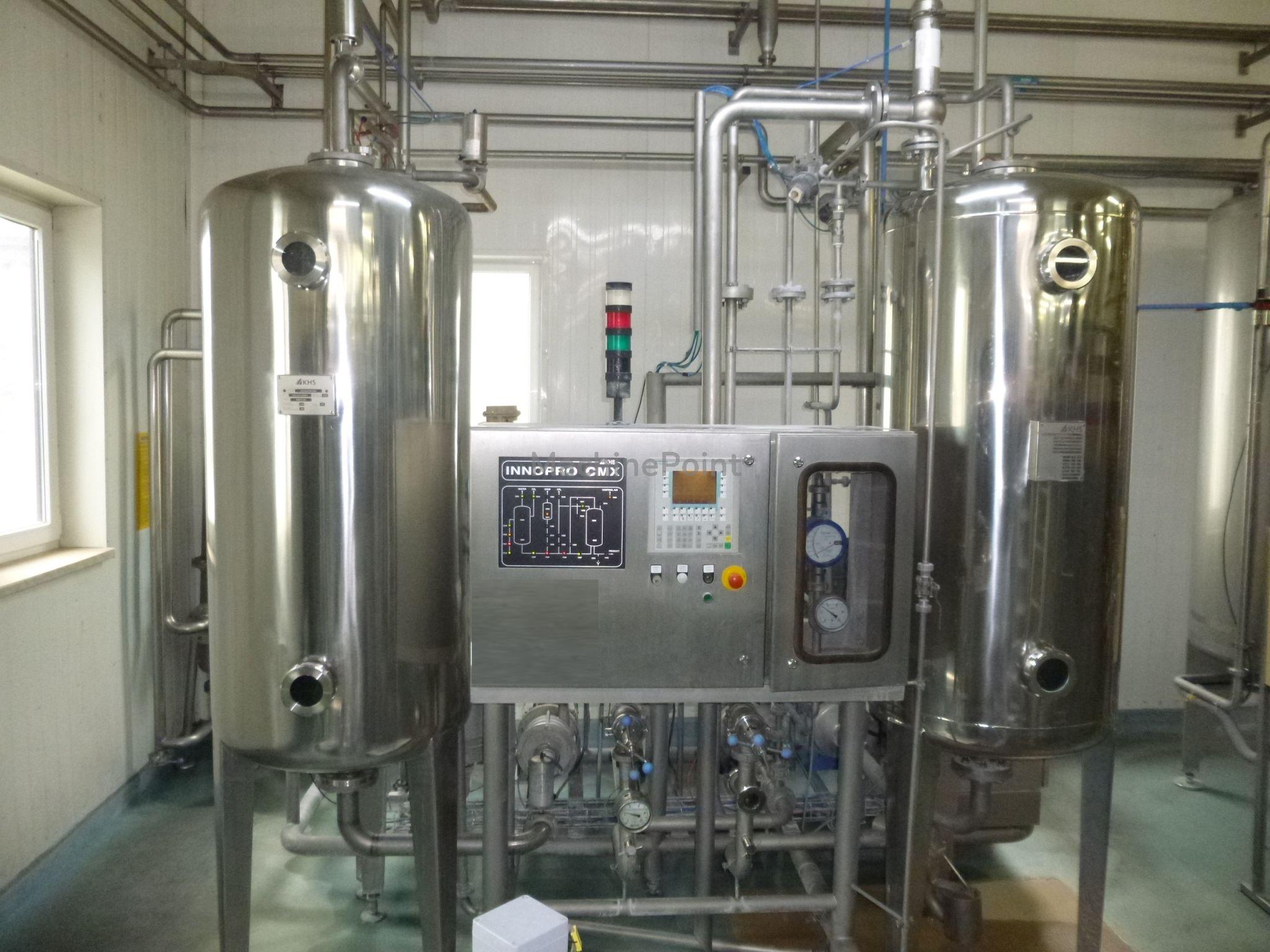 KHS - Innopro cmx - Used machine