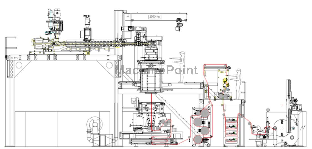 KUHNE - WQB3/700-1 - Machine d'occasion