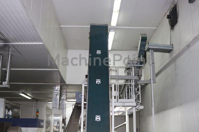 KRONES - Contiform H24 - Used machine